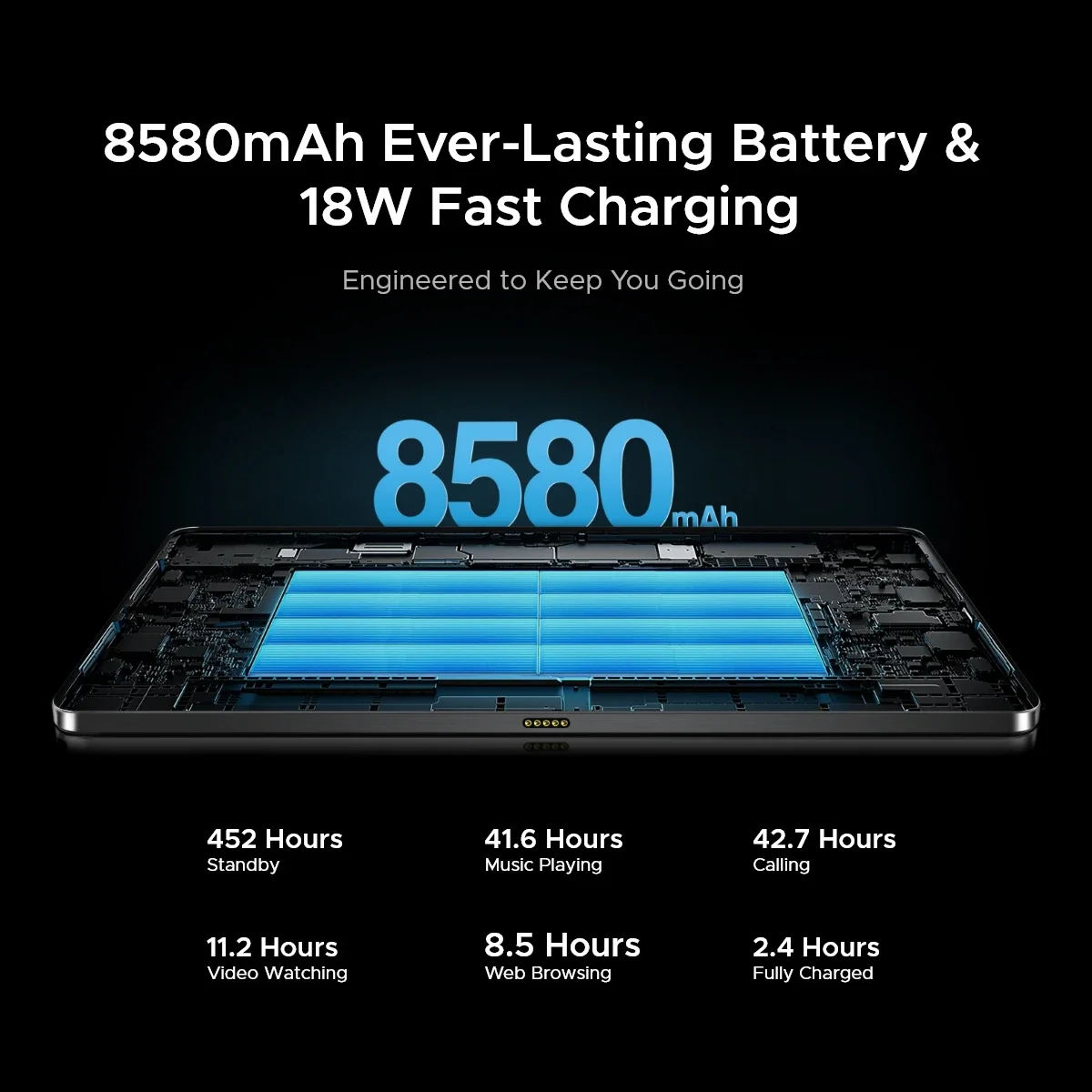 Global Version DOOGEE T40 2 in 1 Tablet Laptop 11" IPS 2.5K 8GB 512GB Helio G99 6nm 8580mAh Quad Speaker Face Unlock Android 14 6