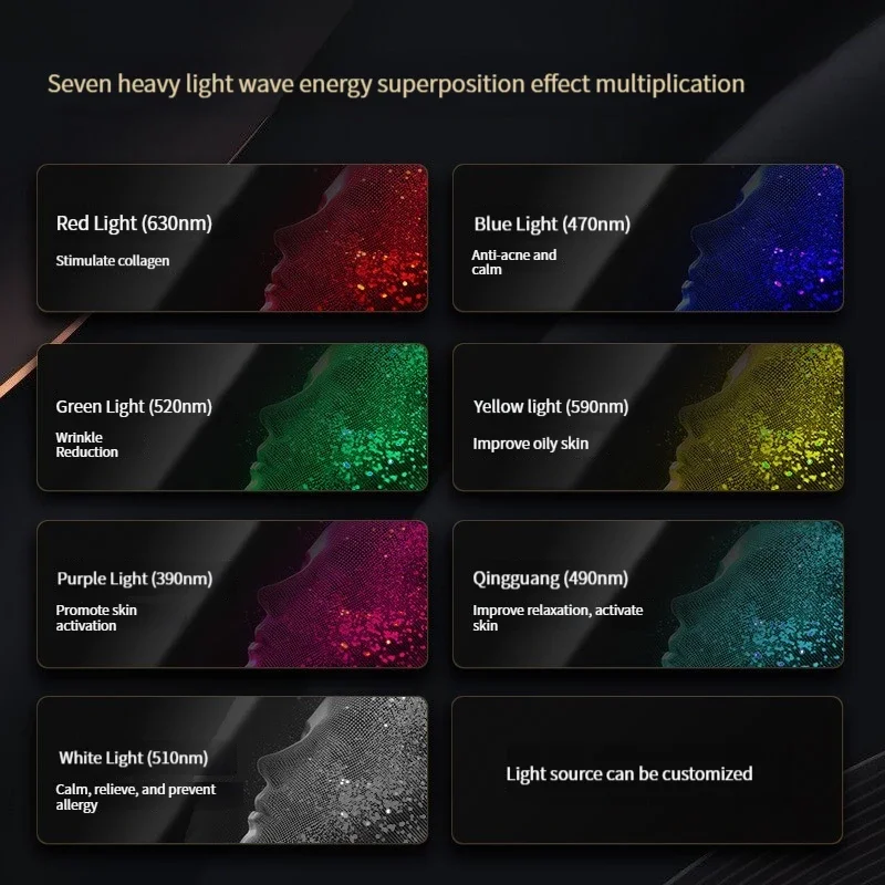 Rainbow Photon Rejuvenation Spectrometer, Large LED Screen, Red Blue Light Beauty Device, Photon Acne Removal Instrument