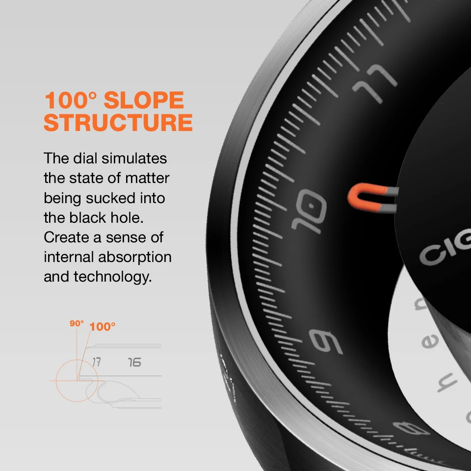 CIGA Design Men Mechanical Watch Series U Black Hole Super Titanium Case Flurorubber Strap Transparent Automatic Wrist Watch Man