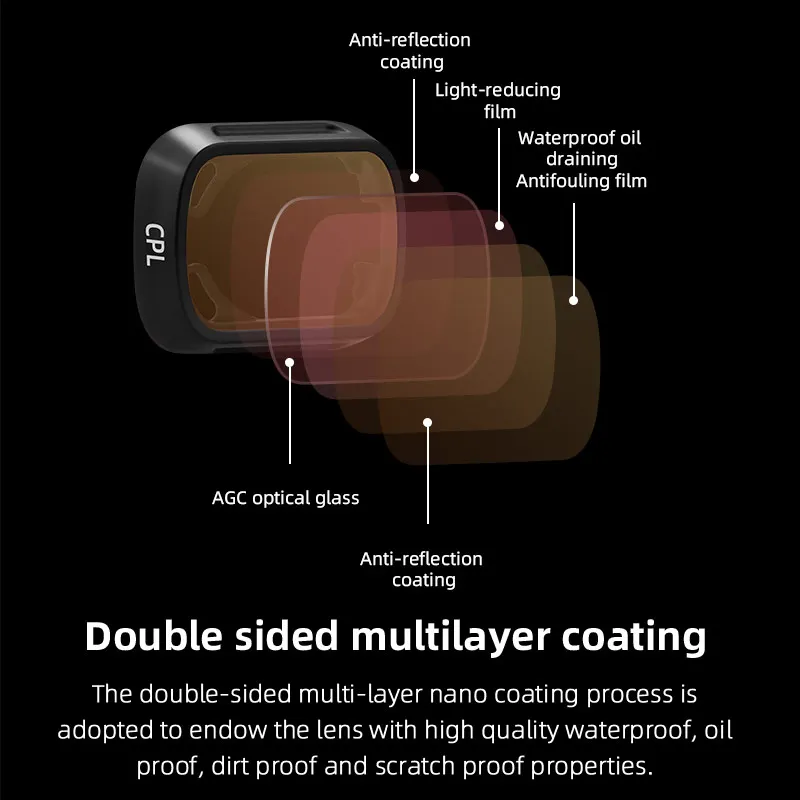 Camera Lens Filter for DJI Mini 3 Pro, double-sided multi-layer nano coating process is adopted to endow the lens with high quality