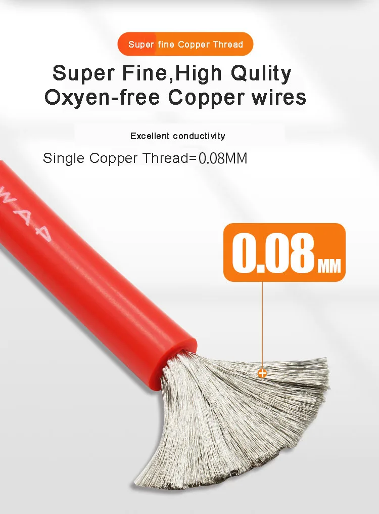 Description Picture 5 of item100M/Roll Silicone Electric Wire Cable Tinned Copper 30/28/26/24/22/20/18/16 Awg Power Extension Line Heating Soft Battery Wires