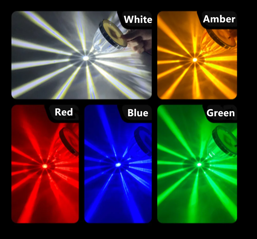 LED Marker Lights 2PCS Lorry Side Light Car Truck Side Marker Signal Indicator Trailer Watermelon Lamp LED Waterproof 12V 24V Car Clearance Light