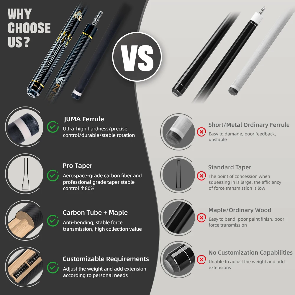 KONLLEN KL-3K カーボン KONLLEN KL-3K カーボン Konllen Dynasty Series Pool Cue – AK-3K