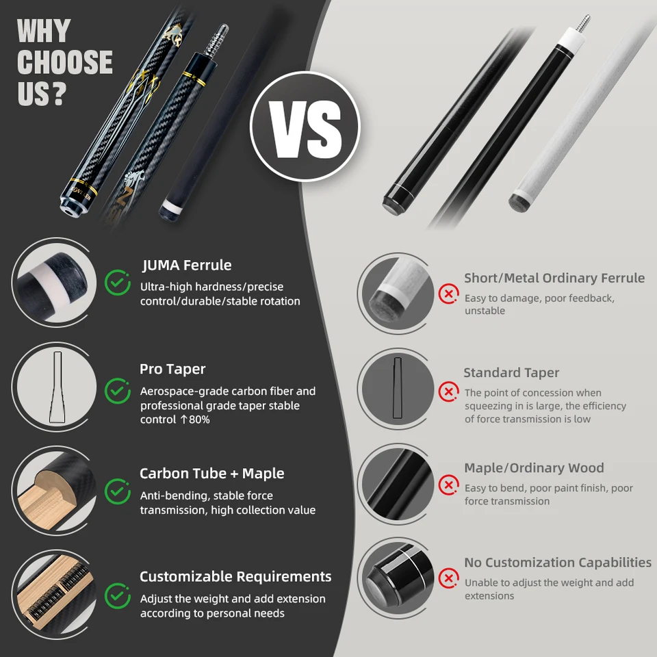 KONLLEN Billiard AK-3K Carbon Fiber Pool Cue Stick 12.5mm Tip 3*8