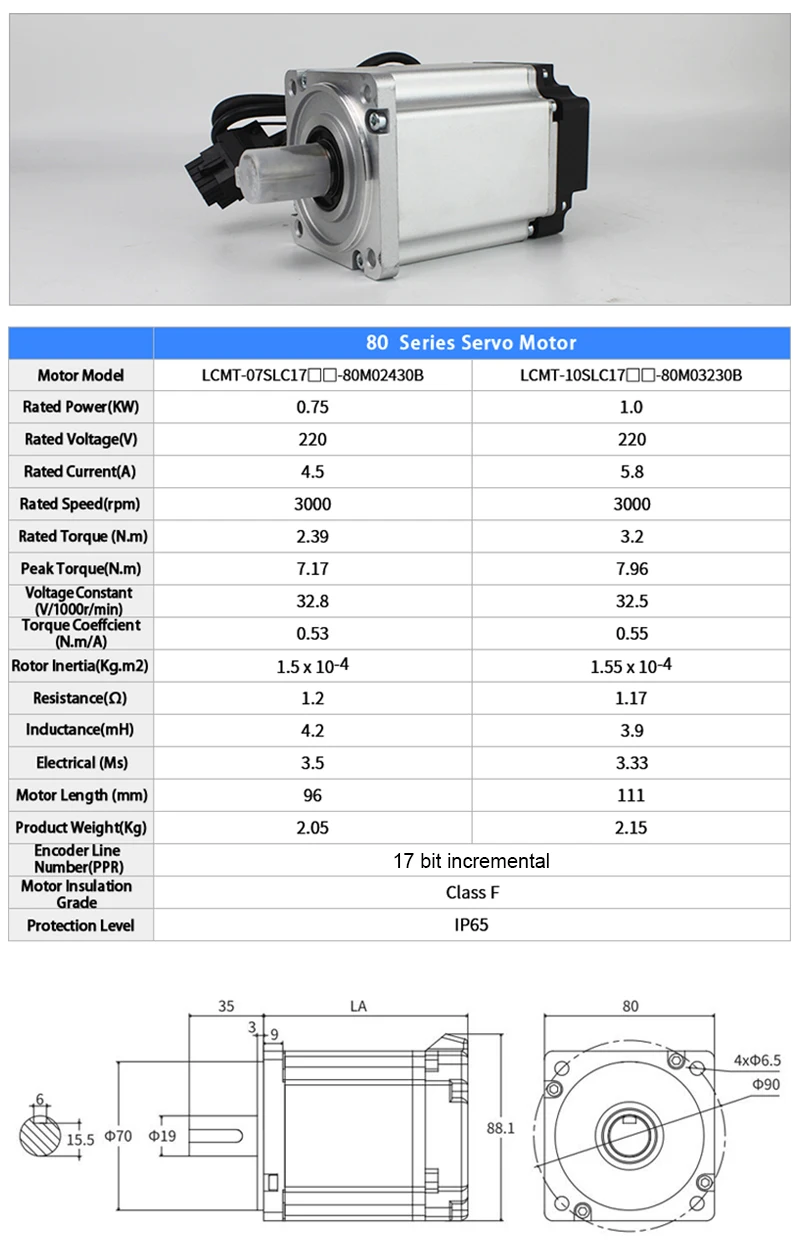 Lichuan 17 비트 증분 인코더, AC220V, 750W 서보 모터, 2.4NM 3000rpm 또는 1KW AC 서보 모터, 3.2Nm 3000rpm, 드라이버 포함