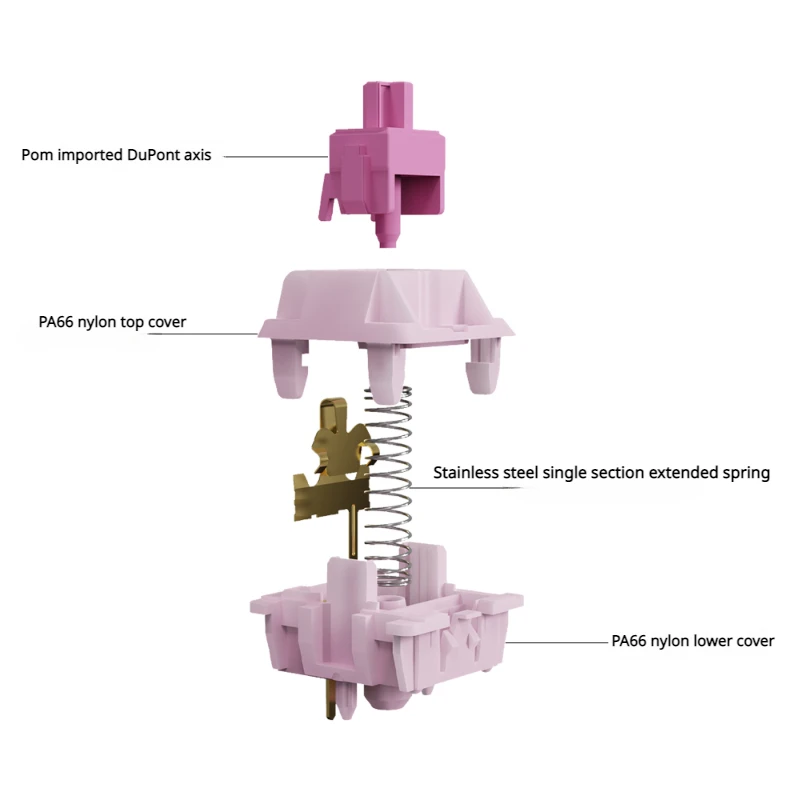 HMX Pink V2 Linear Axis Customized Switch HIFI Small Stone Sound