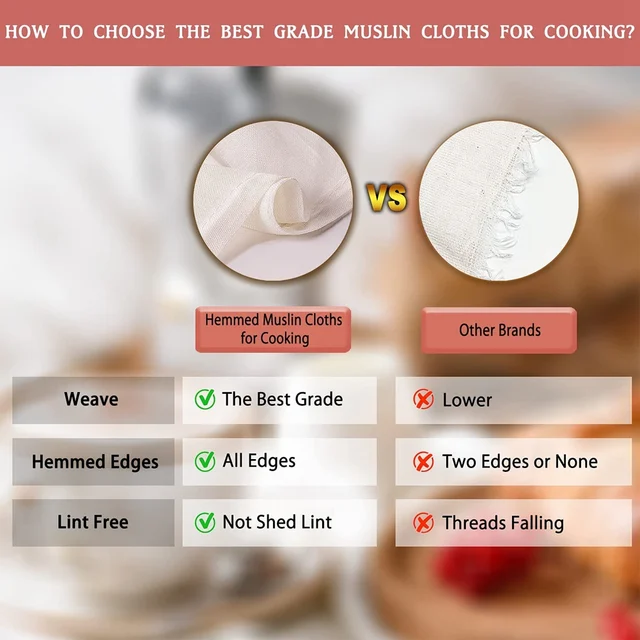 Muslin Ruhák 50X50 Cm -Es Főzésű Sajtkendőhöz A Fehérítetlen, Tiszta Pamut Sajtszövet Szűkítésére 3 Db - Image 3