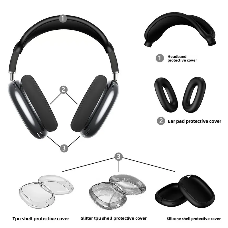 Starlight Silicone & TPU Transparent Case Set - Anti-Fall, Dust-Proof Protection