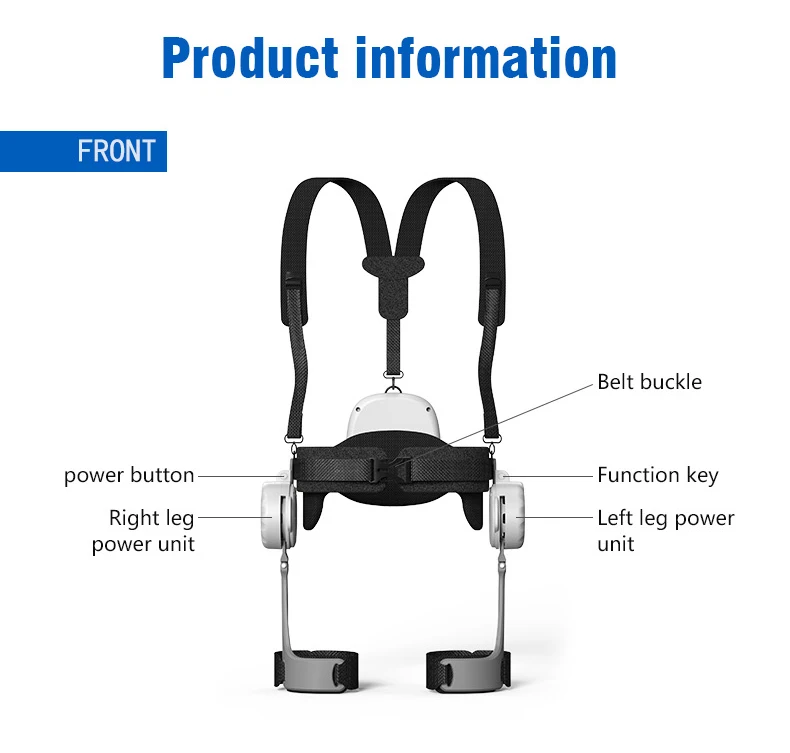 Рисунок 4 - Электрический парализованный ходячий робот