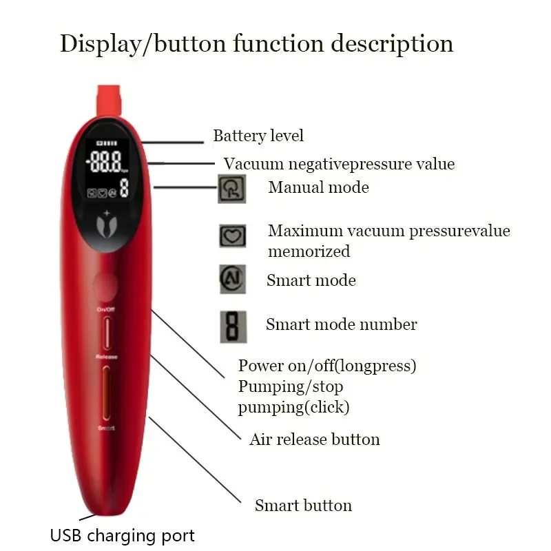 Sex Toys Smart Vagina/Nipple Pump 6Mode Vacuum Sucker For Women SM Powerful Clitoris Breast Massage Stimulator