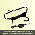 3point Wrist