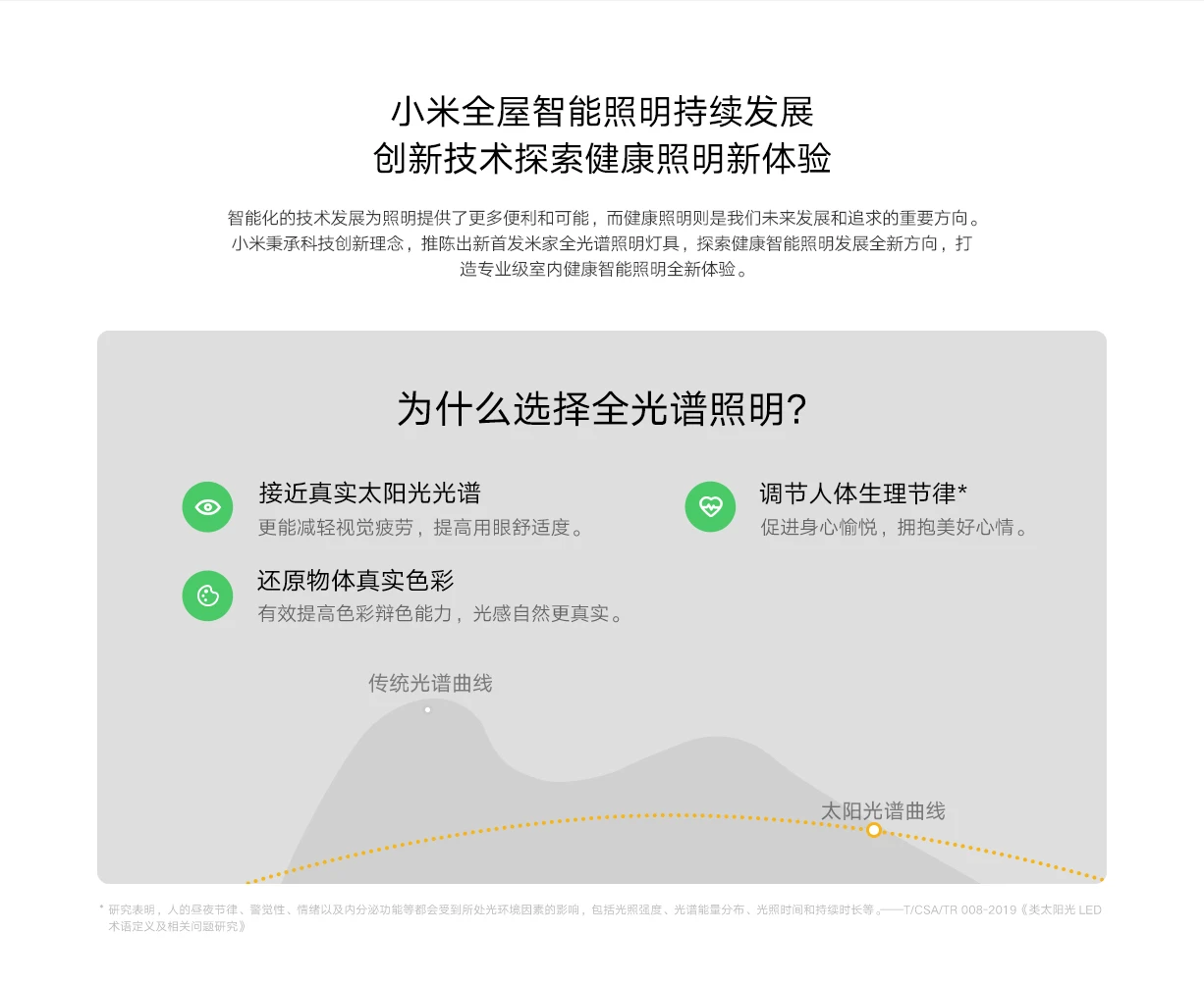 Xiaomi Mijia Desktop Learning Light – MJTD08YL description image 3