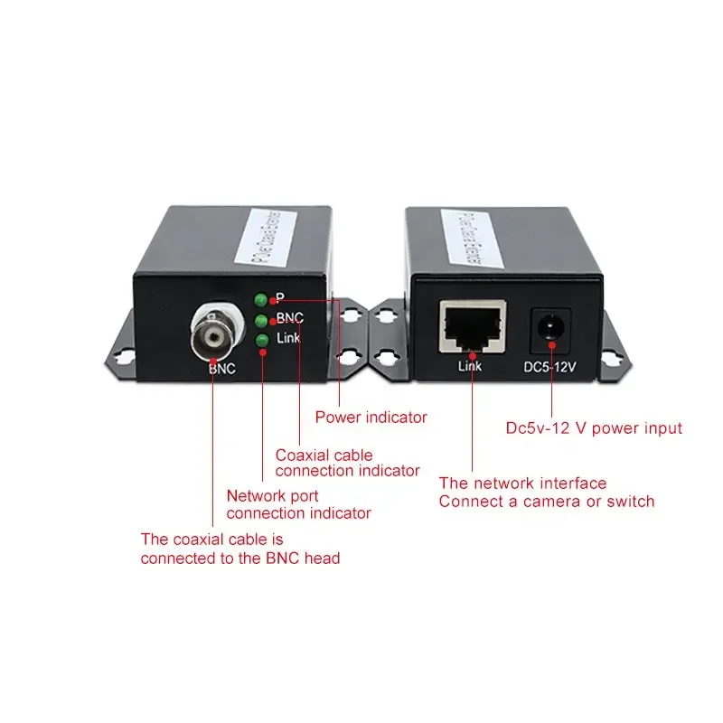Surveillance Camera IP Over Coaxial Extender RJ45 to BNC