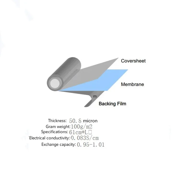 N115 Proton Exchange Membrane (PEM) - 10cm X 10cm Sheet For Fuel Cells & Water Electrolyzers