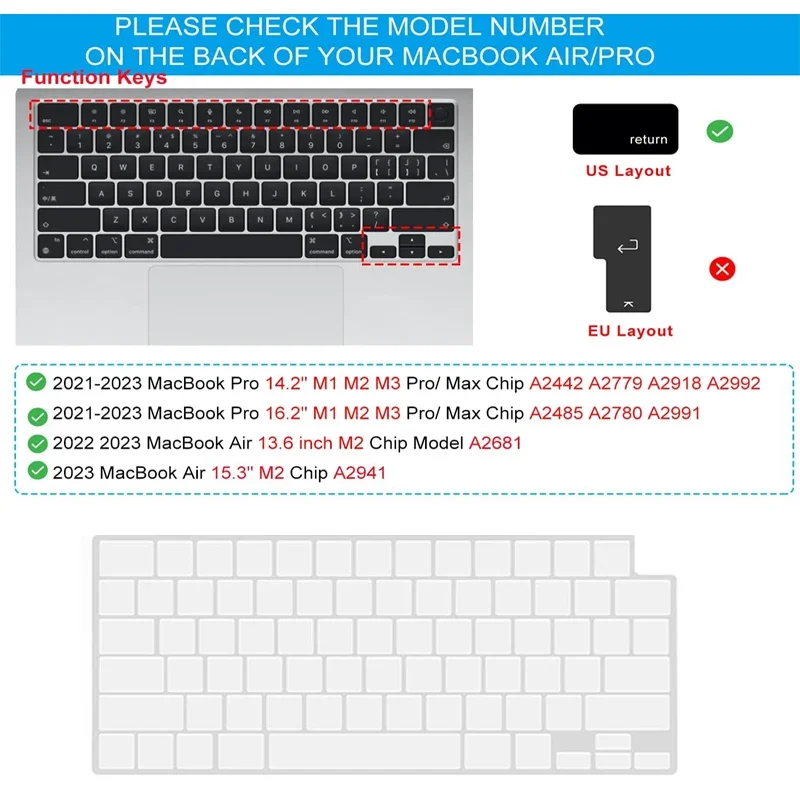 Keyboard Cover Premium Keyboard Cover For MacBook Air 15 A2941 13.6 A2681 Pro 14 16 inch A2442 A2779 A2918 A2485 A2780 M3 M2 M1 Protector Skin