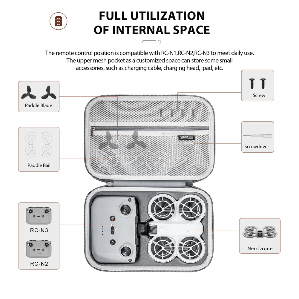 Storage Bag for DJI Neo Drone Waterproof Portable Handbag Dustproof Travel Case for DJI RC Smart Controller Accessories