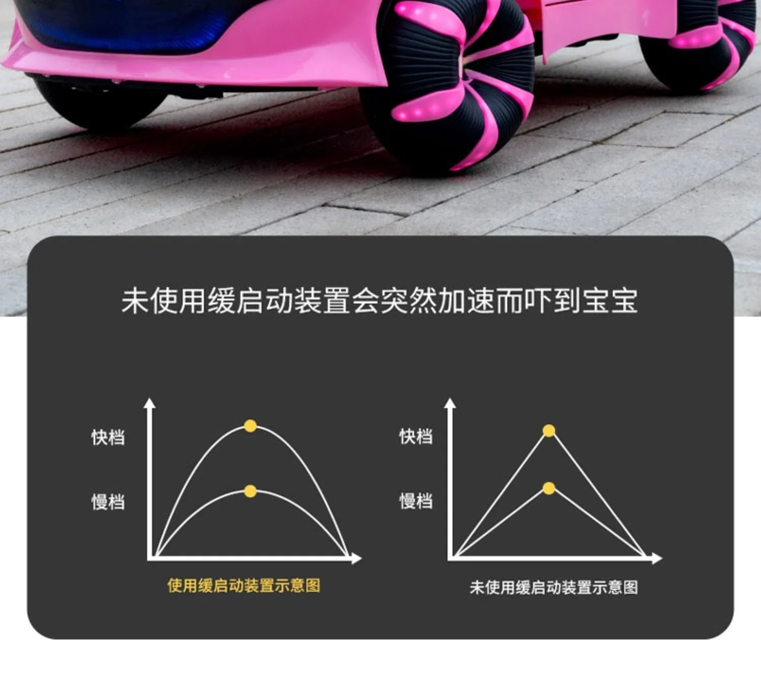 New Electric Car Four-Wheel Automobile Belt Remote Control Seated Baby'S Toy Car Four-Wheel Drive Swing High-End 25 New Electric Car Four-Wheel Automobile Belt Remote Control Seated Baby'S Toy Car Four-Wheel Drive Swing High-End