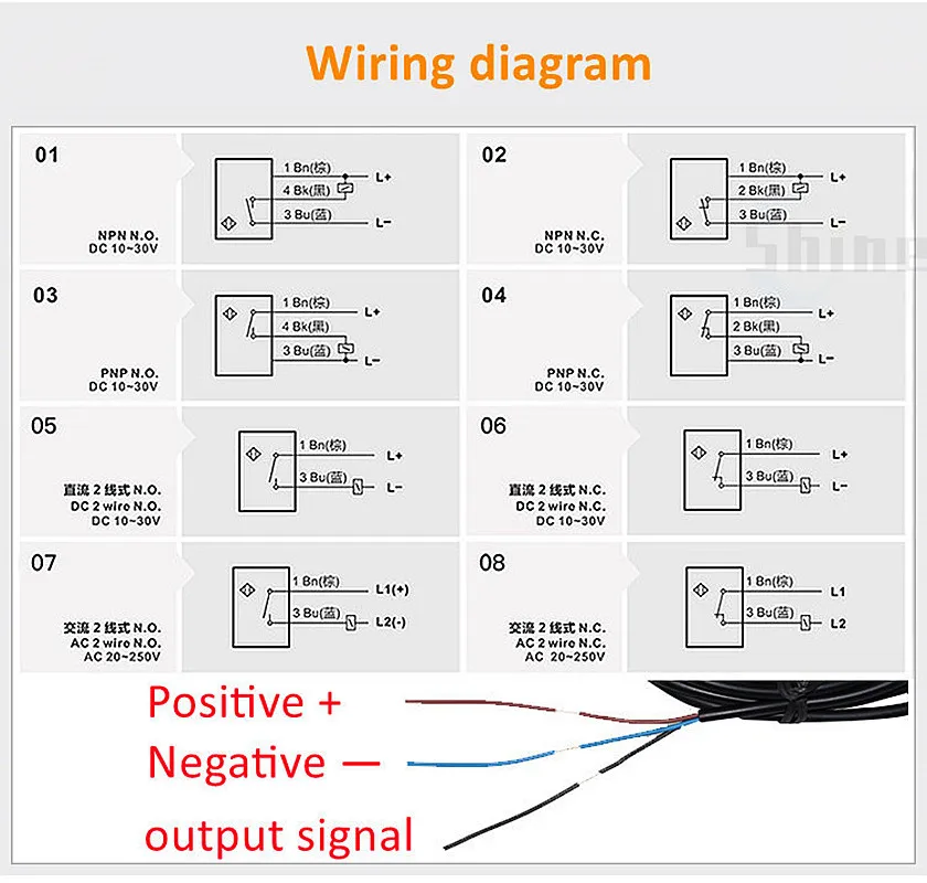 Sensor de Proximidade Preto Indutivo, Interruptor de Detecção, NPN PNP, DC, 6-36V, 4mm, 6mm, M5, M10, 14, M16, M20, 22