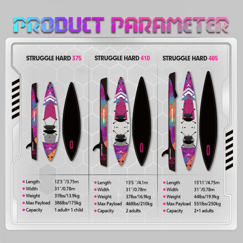 Skatinger Professional Inflatable Kayak Dropstitch Inflatable Fishing Kayak Canoe for Water Sports