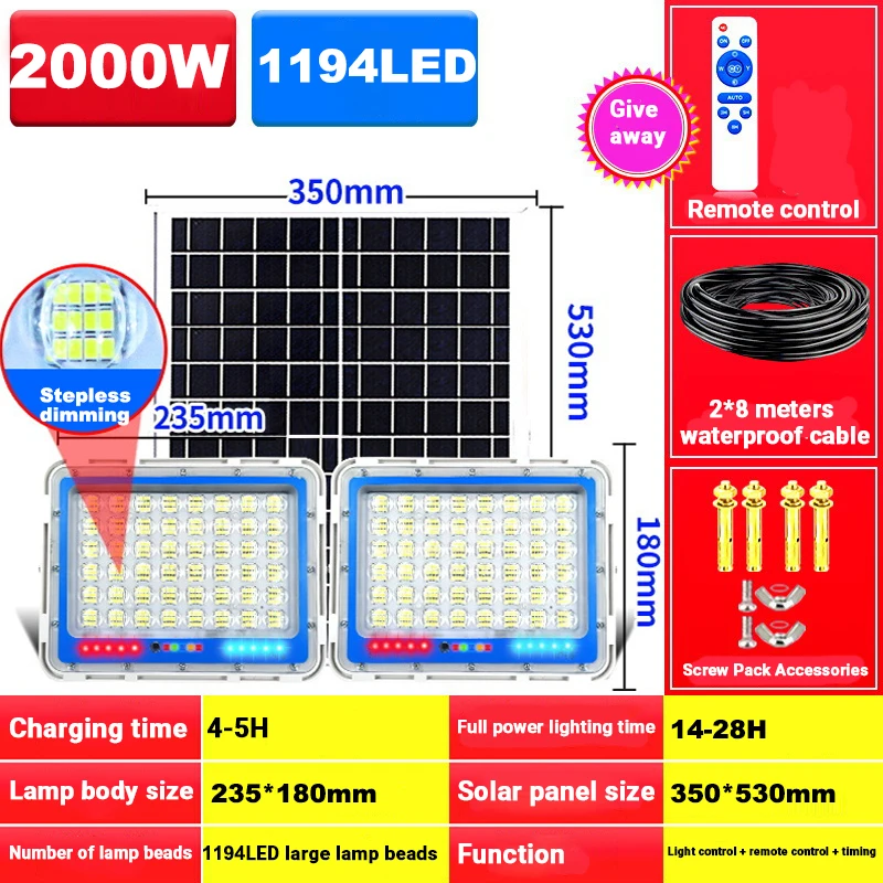 1200LED Aluminum