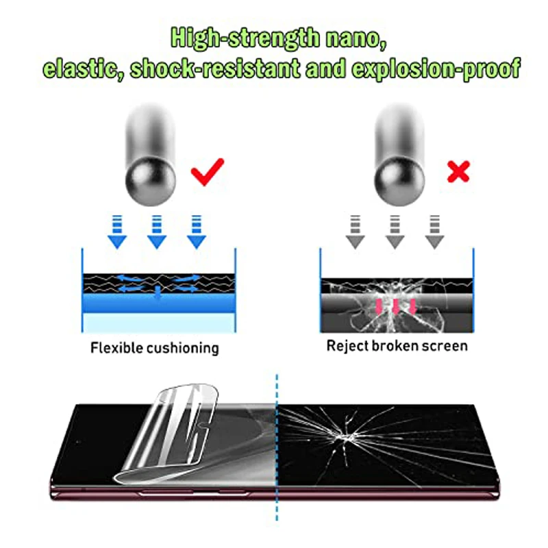 2pcs Hydrogel Screen Protector For Samsung Galaxy S22 Ultra, S22, S22 Plus Full Cover Flexible Protective Film mobile screen protector