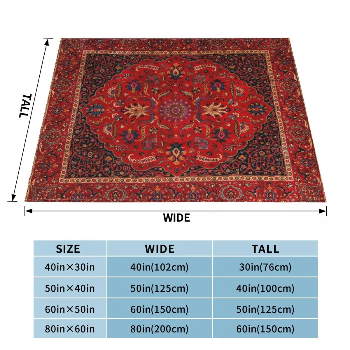 ��ǰ �丣�þ� ����, ��Ʈ�� ����Ʈ ����ũ�� �ø��� ���