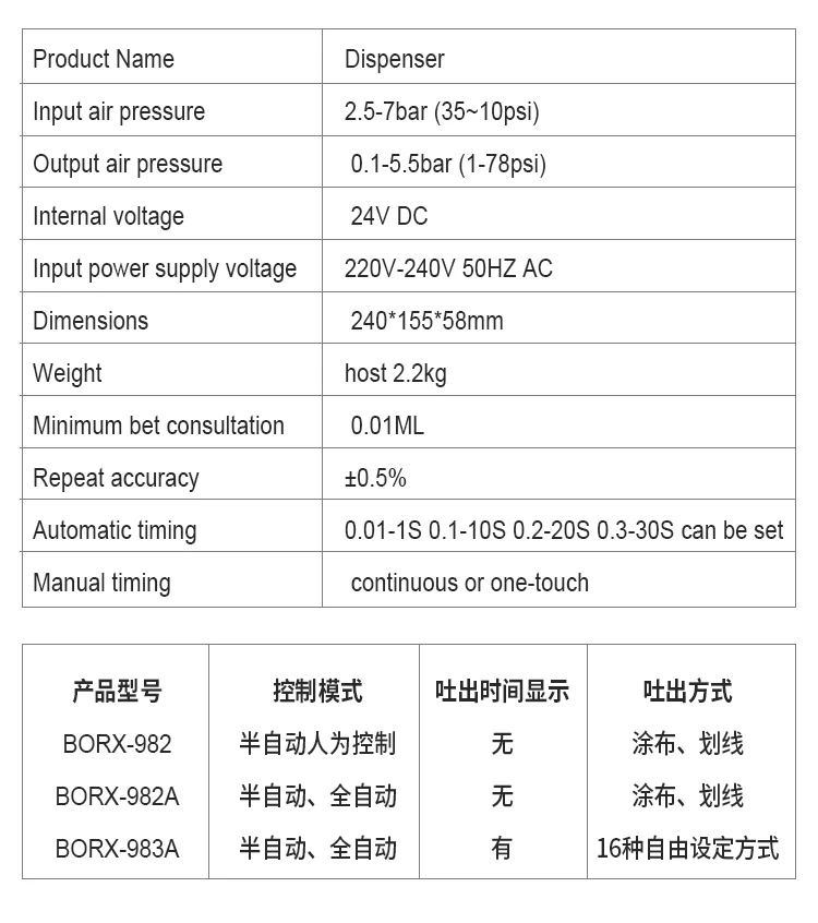 JB 983A Semi-automatic Glue Dispenser Professional Precise Digital Paste Liquid