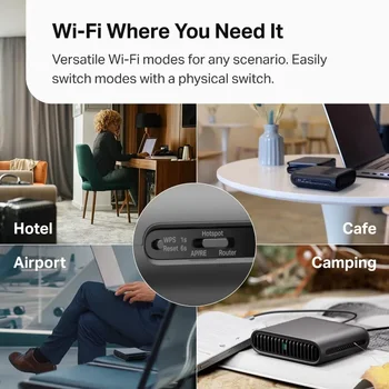 Ultra-Portable Wi-Fi 6 AX1500 Travel Router TL-WR1502X | Easy Public WiFi Sharing | Hotel/RV/Travel Approved | Phone WiFi Tether 5
