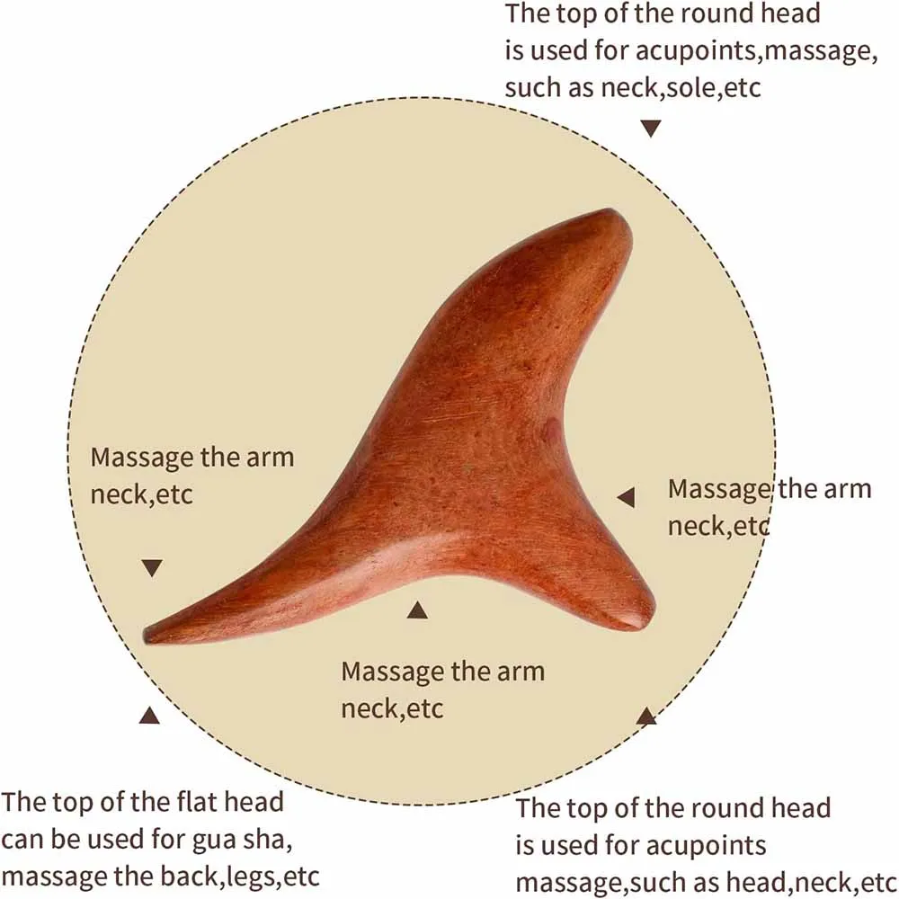 Enhanced Wood Massage and Lymphatic Drainage Gua Sha Tools