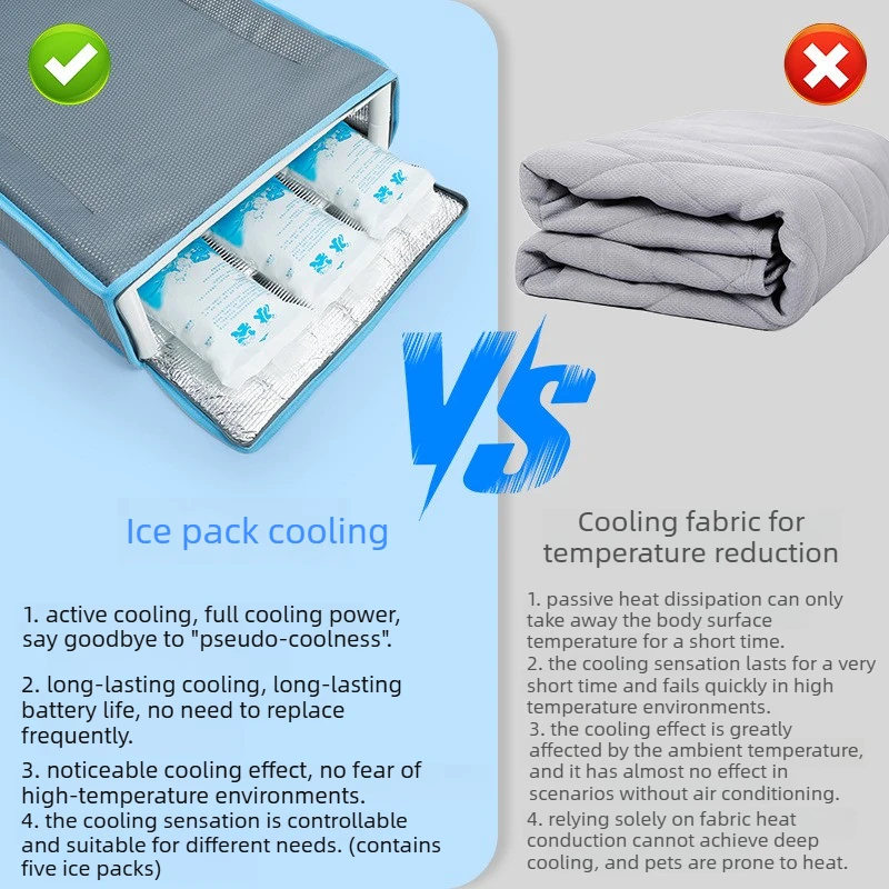 Cooling Dog Bed with 5 Ice Packs for Small Dogs 4