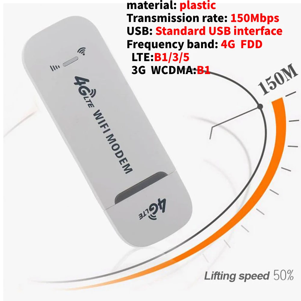 4G Card Router F