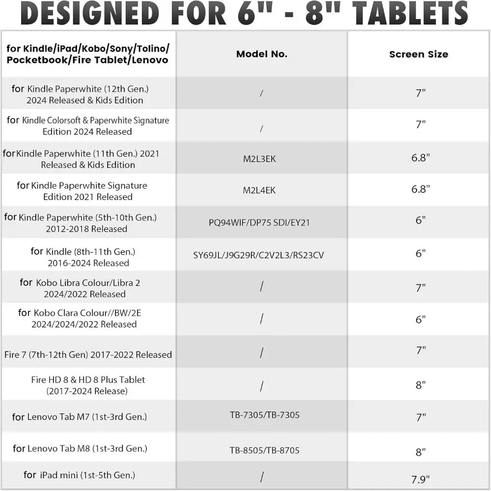 PU Leather Secure Hand Strap High Elastic Anti Drop Finger Grip Strap for Kindle/Kobo/Voyaga/Lenovo/Sony 6-8" E-Book Tablet