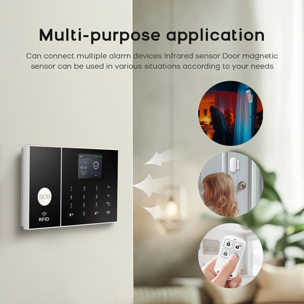 Kit Alarme Sans Fil Tuya WIFI + GSM – Compatible Google Home – Sécurité Maison Intelligente