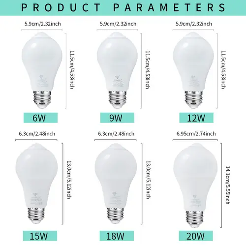 4PCS 20W 18W 15W 12W 9W 6WLampada LED E27 Radar Motion Sensor Light Bulb 189-265V Infrared Detection Smart Lamp Working in Night - Image 2