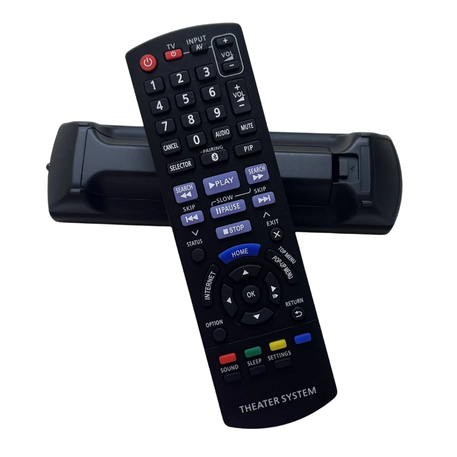 Замена пульта дистанционного управления для Panasonic