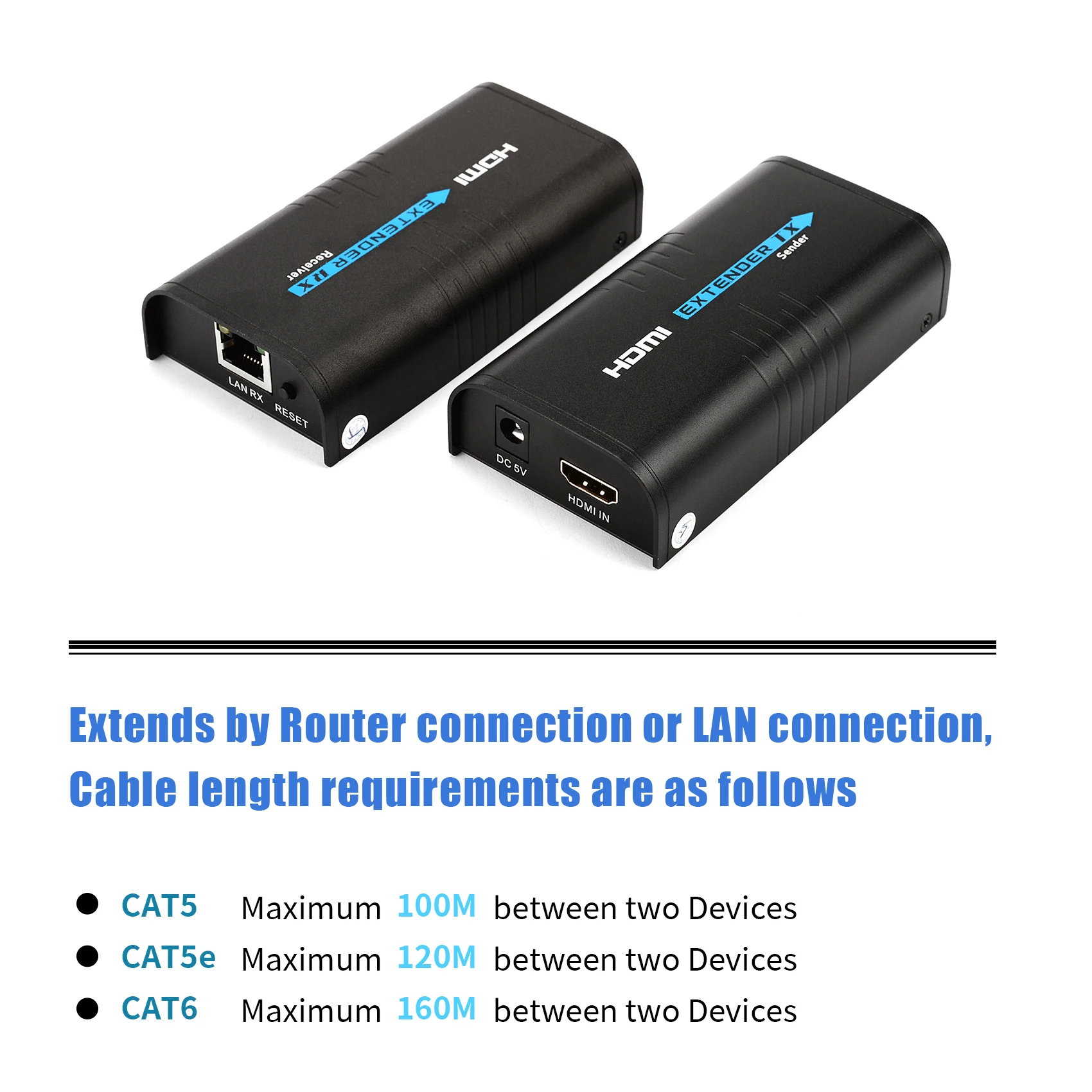 Transmetteur HDMI RJ45 jusqu'à 160m en 1080p full HD V4.