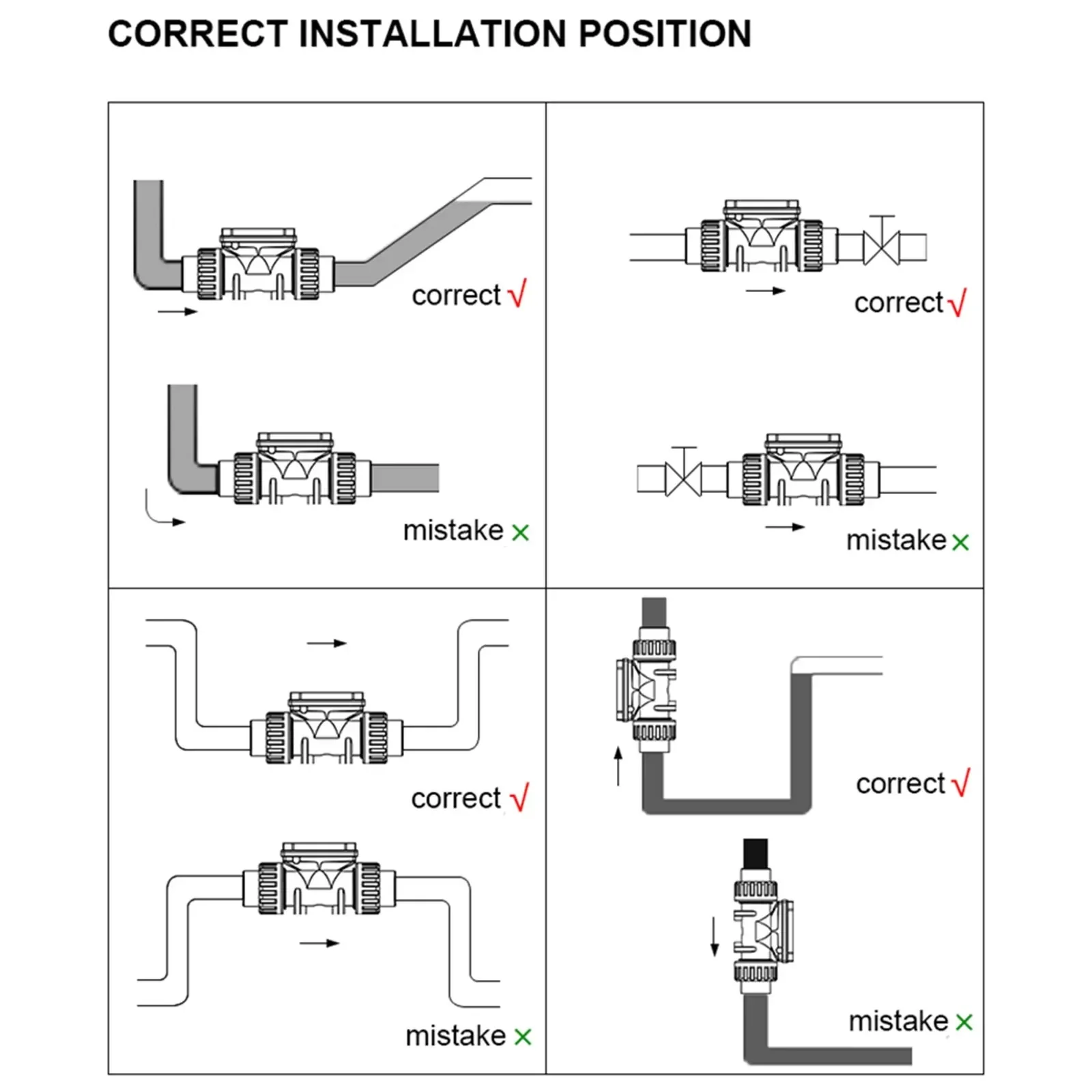 DN20 Electronic Water Flow Meter LCD Display G3/4 High Precision Stainless Steel