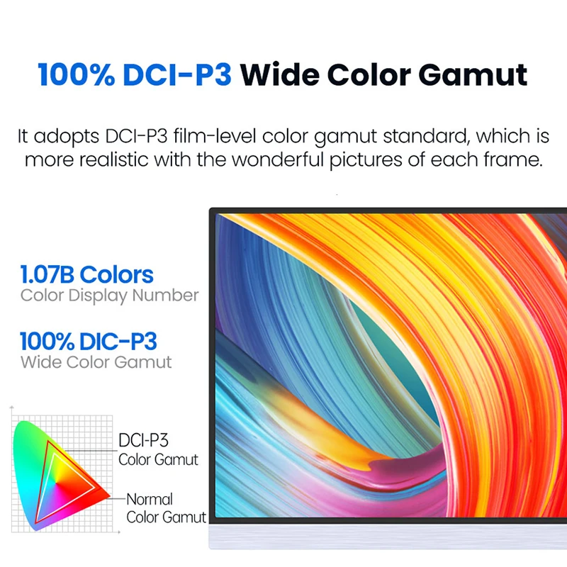 PC Mac Xbox PS4/5 ġ QLED 100% DCI-P3 ޴ , 1080P 1.07  ÷ 400Nit IPS ÷  ȭ, 15.6 ġ