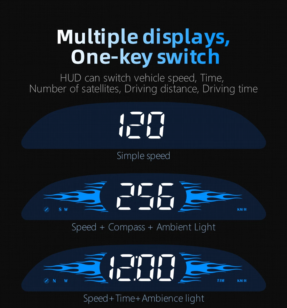 G2 B2 Head Up Display GPS / OBD Multifunctional Smart Car HUD Digital Speedomete
