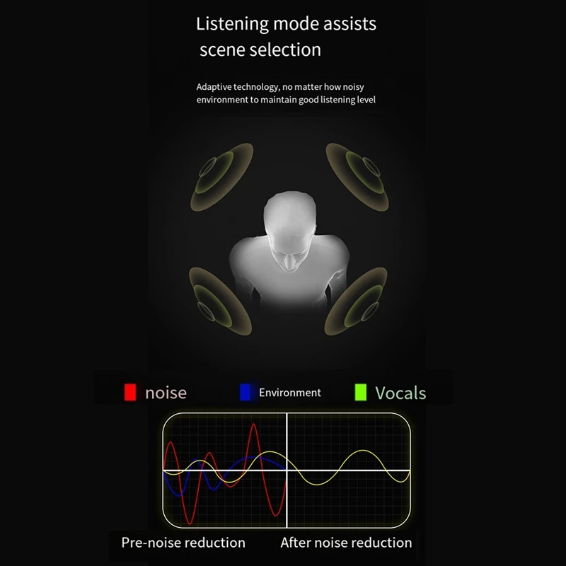 Noise-Canceling Hearing Aids For Seniors Rechargeable Sound Amplifier For Hearing Aid Charging Compartment Accessories 6