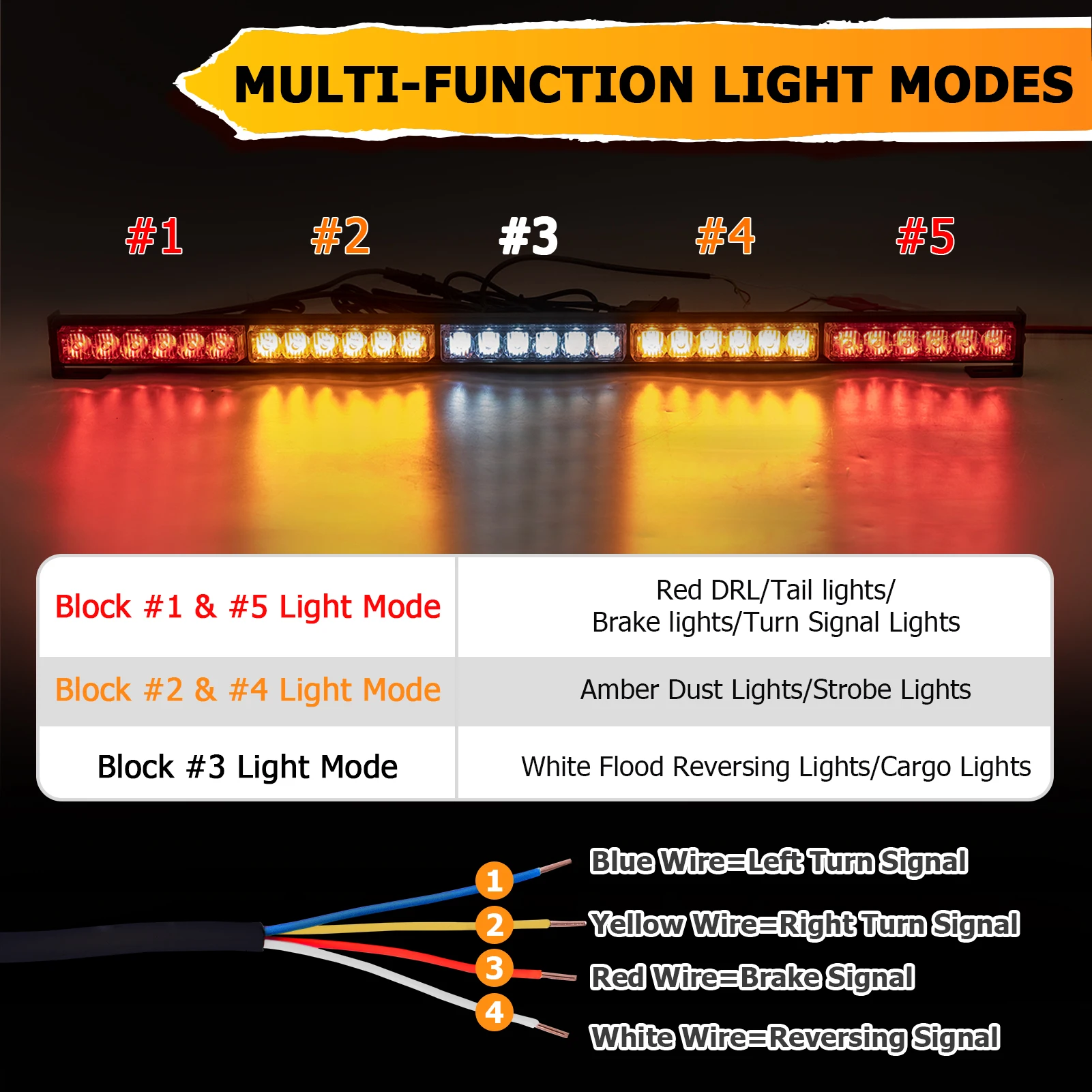 Multi-Function 30 Offroad LED Rear Chase Strobe Light Bar For Polaris RZR  Maverick X3 KRX1000 Talon Yxz Wildcat - AliExpress