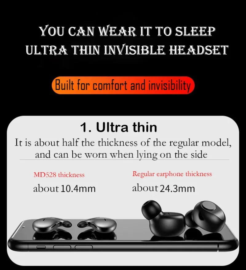 Compact Invisible IPX5 Waterproof Wireless Bluetooth Earbuds with Microphone