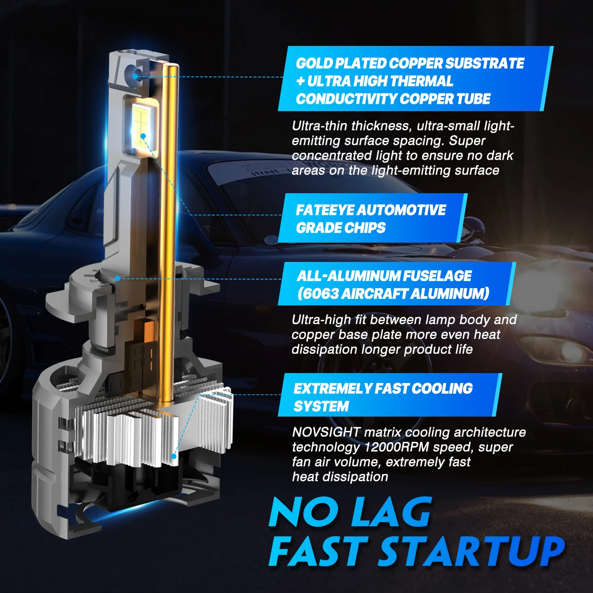 LED lights LED bulbs LED headlights LED car lights LED car headlights Car headlamps NOVSIGHT N60 200W 20000LM Super Bright H7 LED Canbus H4 H11 H8 H9 9005 HB3 9006 HB4 H13 9012 Car Lamp 6500K Car Headlight Bulbs