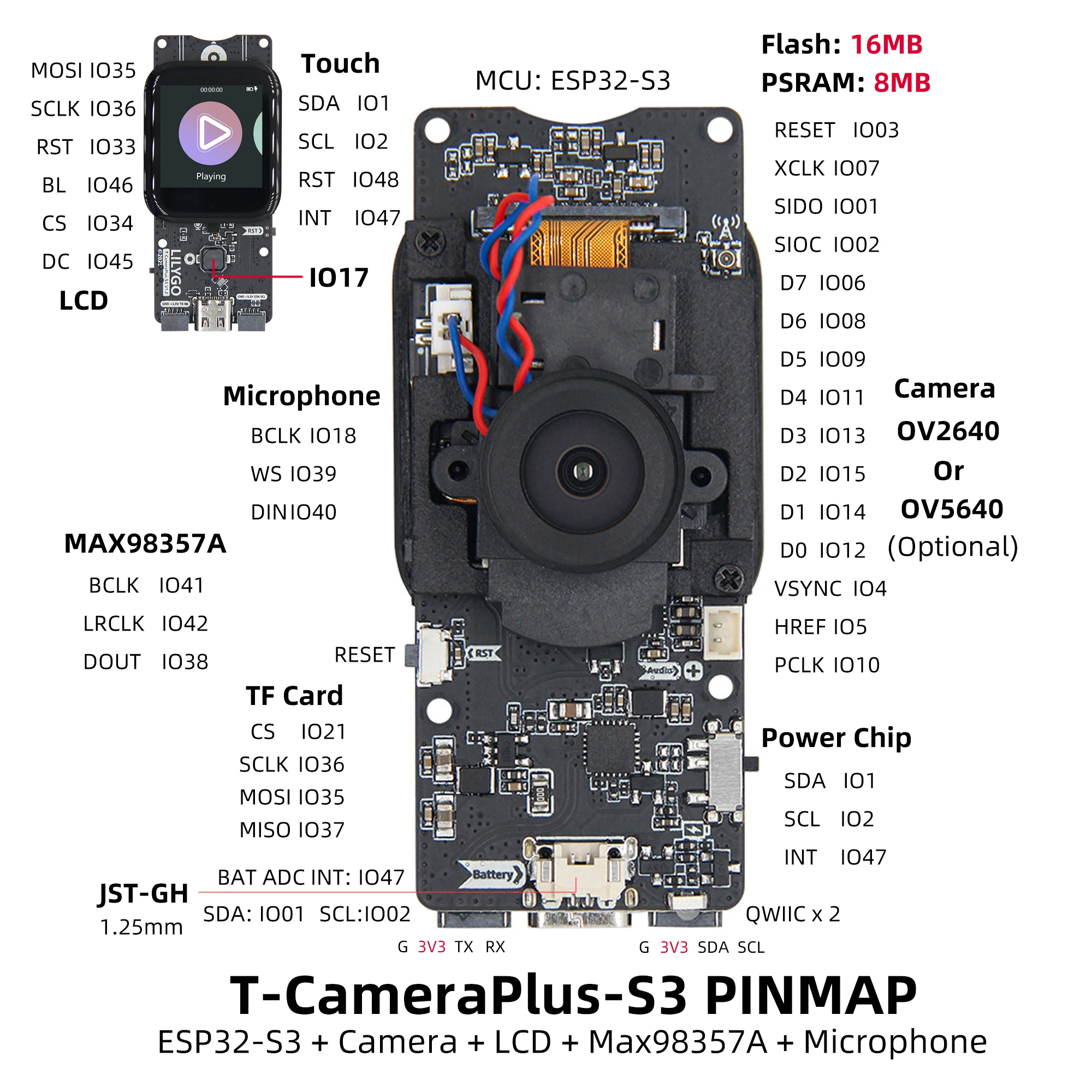 ® T-Camera-Plus-S3 ESP32-S3 Camera Development Board 2/5 Million Pixels IR-Cut N