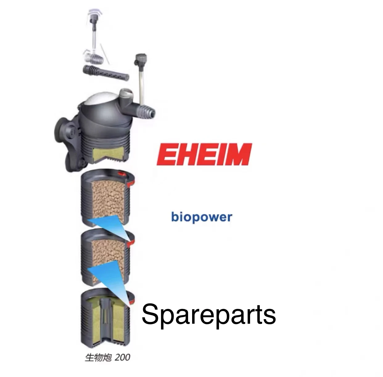 Eheim Biopower 240 - 280 - 750l/h, for 160-240l