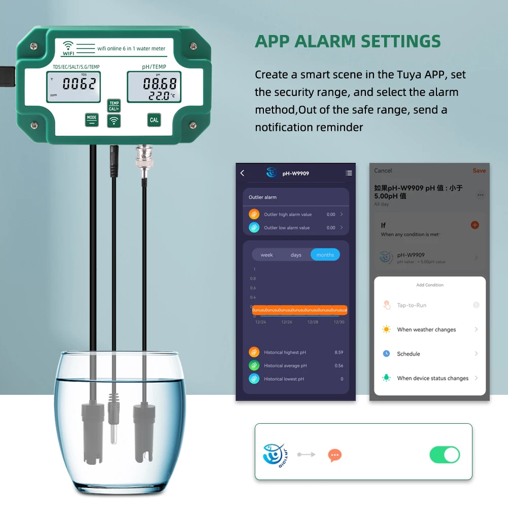 6 In 1 Water Quality Tester With Wireless Remote Monitoring For Ph