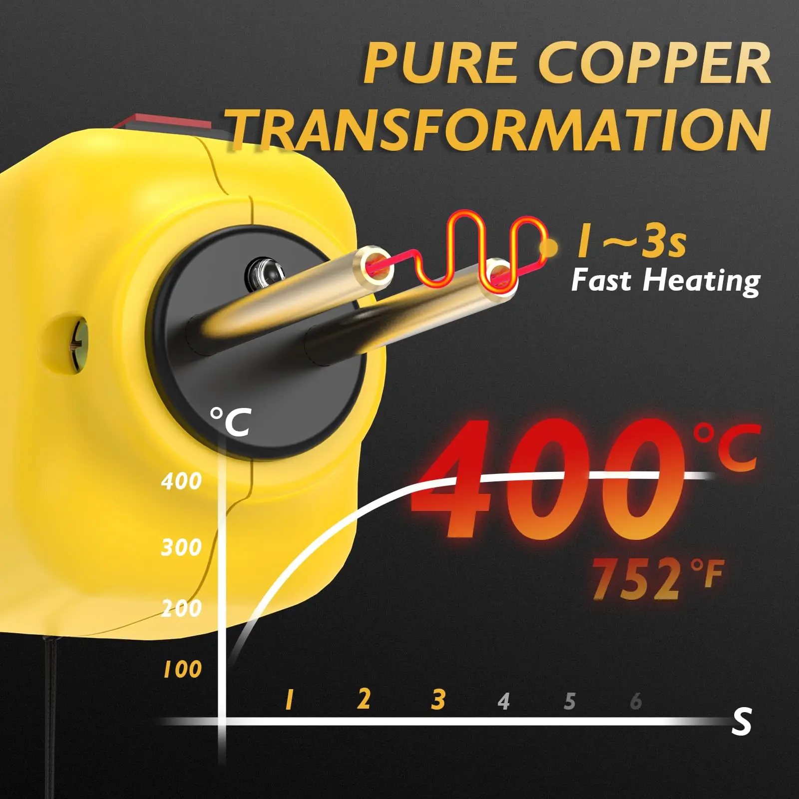 Mini Plastic Welding Machine 100W Hot Stapler Bumper Repair Kit Soldering Iron For Plastic Repair Car Bumper Repair Welding Gun 2
