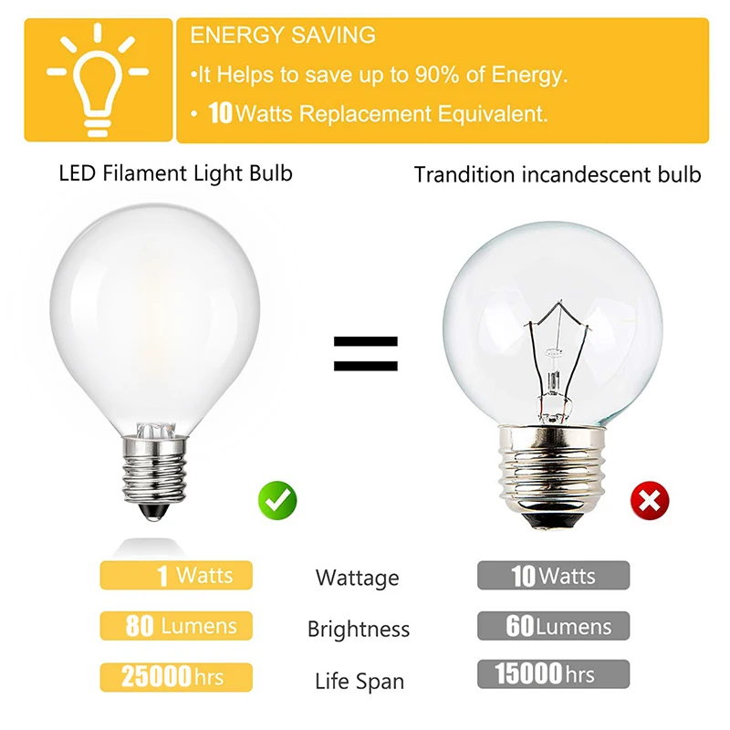 Vintage Ampoule LED E12 Bulb Edison Lamp 220V G40 1W Frosted White 10W Equivalent Decorative Mini LED Bulb Christmas Decoration