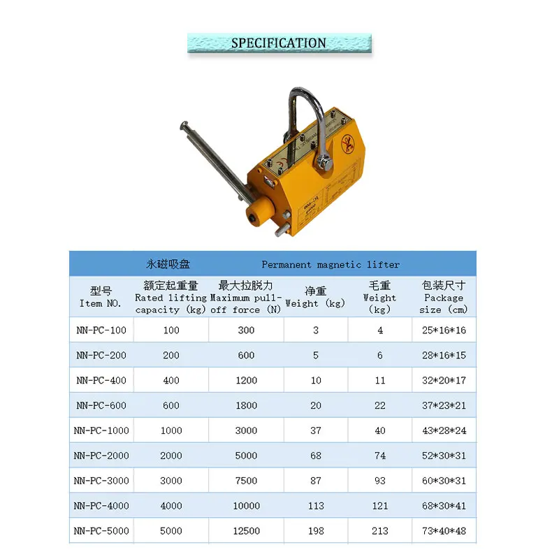 1500KG Steel Plate Permanent Lifter New Manual CE Certified High Capacity