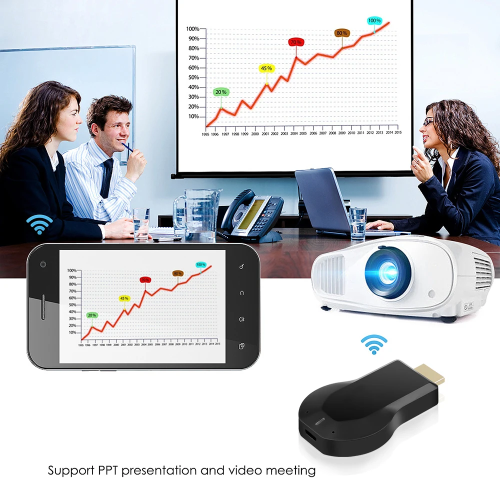 Adaptateur d'affichage sans fil WiFi Dongle Compatible HDMI Smart TV Écran Projecteur 1080P Pour Miracast EZcast Android
